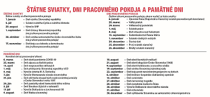 Stolový kalendár Stĺpcový s veľkými písmenami 2027 3