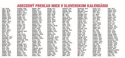 Stolový kalendár Stĺpcový s veľkými písmenami 2027 4