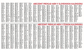 Stolový kalendár Maxi 2027 5
