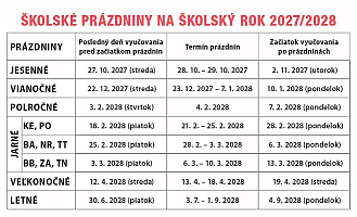 Stolový kalendár Riadkový s veľkými písmenami 2027 3