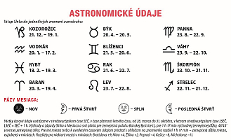 Stolový kalendár Riadkový s veľkými písmenami 2027 4