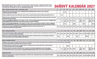 Stolový kalendár Pracovný stĺpcový 2027 2