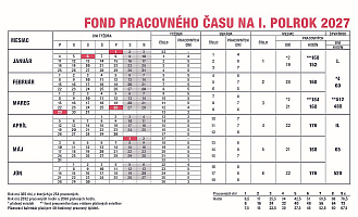 Stolový kalendár Pracovný stĺpcový 2027 4