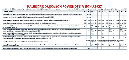 Stolový kalendár Plánovací MAXI 2027 3