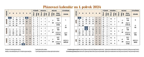Stolový kalendár Kuchárka 2024 5