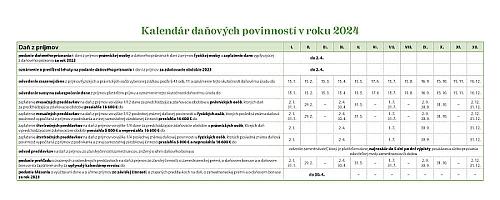 Stolový kalendár Vysoké Tatry 2024 5