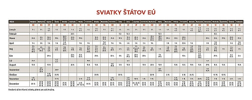 Stolový kalendár Slovensko 2024 5