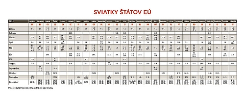 Stolový kalendár Slovensko 2024 5