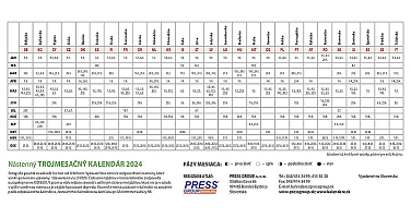 Nástenný kalendár 3-ŠPIRÁLOVÝ 2024 - Krajina 1