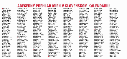 Stolový kalendár Stĺpcový kalendár s veľkými písmenami  2026 5