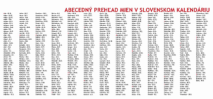 Stolový kalendár Plánovací kalendár 2026 5