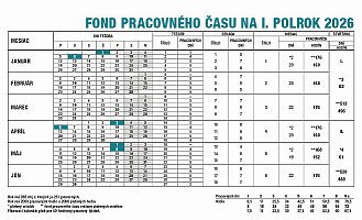 Stolový kalendár Pracovný kalendár riadkový 2026 1