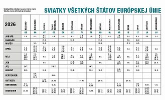 Stolový kalendár Pracovný kalendár riadkový 2026 4