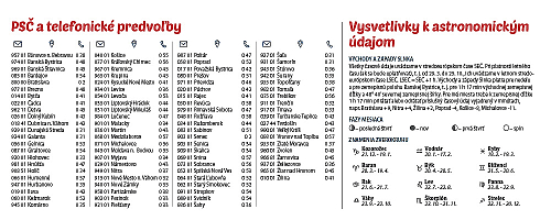 Stolový kalendár Zvyky a tradície 2026 6