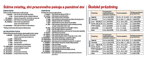 Stolový kalendár Zvyky a tradície 2026 7
