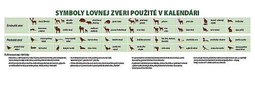 Stolový kalendár Poľovník 2026 4