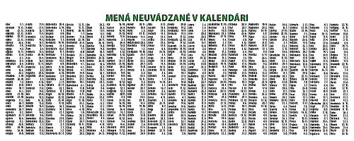 Stolový kalendár Poľovník 2026 5