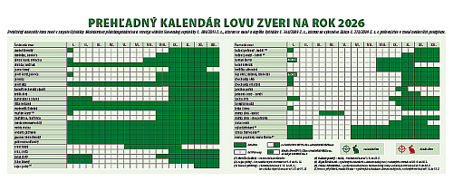 Stolový kalendár Poľovník 2026 6