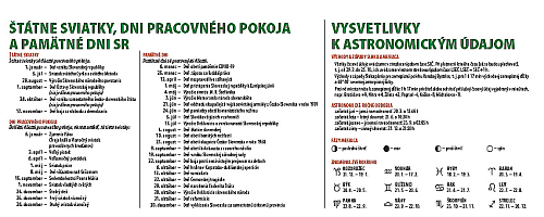 Stolový kalendár Poľovník 2026 10
