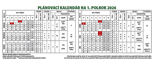 Stolový kalendár Poľovník 2026 11