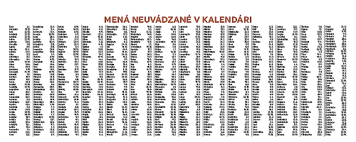 Stolový kalendár Slovensko 2026 5