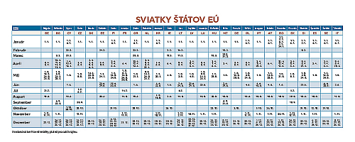 Stolový kalendár Slovensko 2026 8